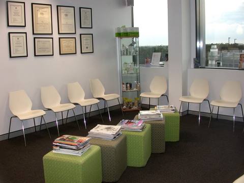 Inner Sydney Dermatology